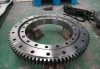 Rothe Erde slewing ring, China slewing bearing manufacturer, high quality swing bearing