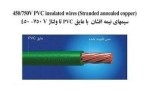 450/750V PVC insulated wires (stranded annealed copper)