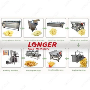 Fully Automatic Potato Chips Making Machine for Sale