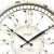 Import 20 inches Antique Cream Whitney  rustic Wall Clock from China