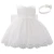 Import 3-24Month Infant Kids Clothing Lace Flower Girl First Birthday Party Dress With Free Headwear L1911XZ from China