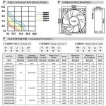 80*80*25mm 8025 5V 12V 24V DC axial fan cooling dc computer fan