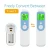 Import AOJ digital non contact termometro de infrarojo forehead thermometer baby ear thermometer infrared from China