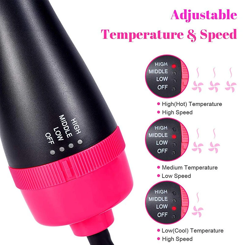 Cheap Factory Price  Hair Straightener And Blow Dryer  Brushes  With 2 Speed