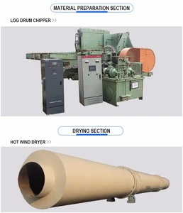 cheap particle board line/osb production line machine/wood chipping machine