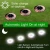 Import Copper White Solar Ground 8 LED Disk Light in-Ground Outdoor Waterproof Solar Path Lights from China