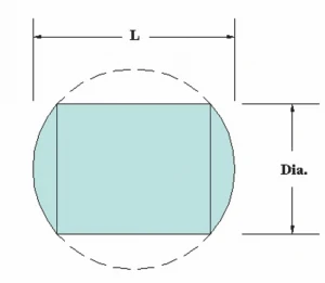 GL27 - Drum Lenses (UV Fused Silica)