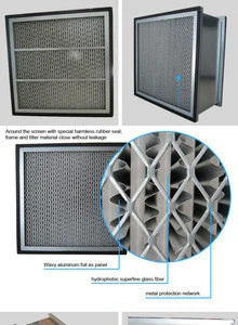 h13 hepa air filter with double flange