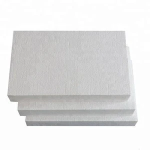 High purity fireProof Aluminum silicate ceramic fiber board