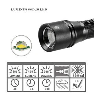 IP66 SST20 800 lumen zoomable rechargeable led torch light flashlight