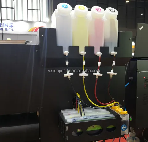 Buy Large Format Printing Machine For Sublimation Heat Transfer Paper ...