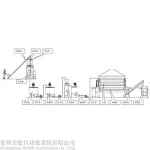 MD-P010105 Rice Flour and Oatmeal food Processing Production machinery