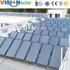 Most Efficient Blue TiNOX Solar Collector Panel in China