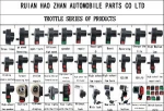 Motorcycle handle twist grip throttle for electric motor
