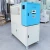 Import PET Plastic Dehumidifying Drying Machine from China