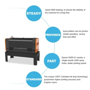 PO-TRY Factory Direct Sales 2 Printheads Heat Transfer Film Printing Machine 30cm DTF Printer