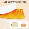 Professional Silicone Electric Heating Tray Roll-up Warming Mats & Pads for Office Buffets or Party Serving Customized Package