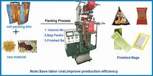 Sachet Form Fill Sealing Packaging Machine for Granule