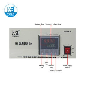 SMT Heating Plate/PCB Repair heating station/hot plate heating element