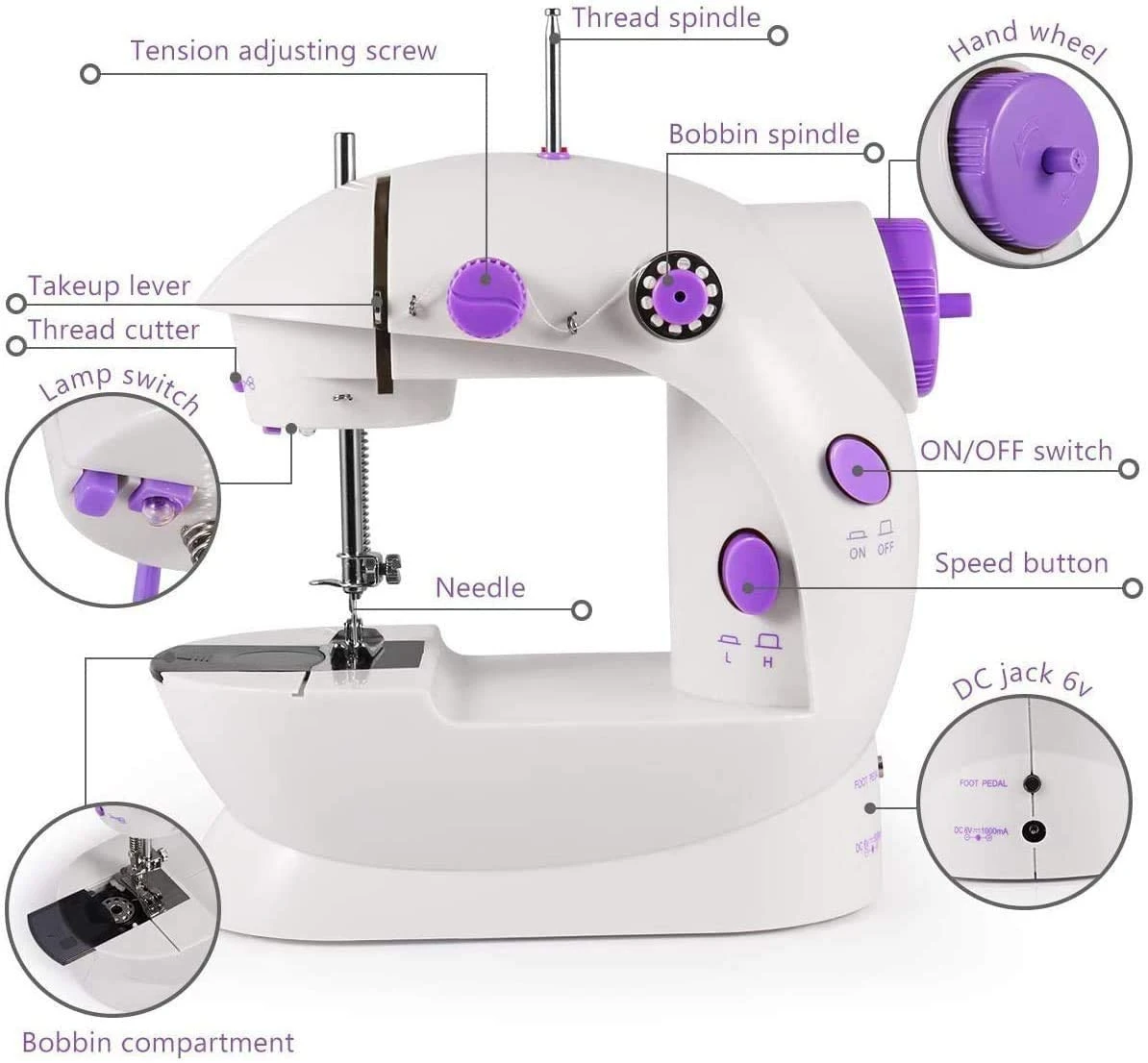 Superior Materials Durable Sewing Machine Mini Overlock Sewing Machine Portable