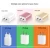 Import Universal Travel Portable Double Plug Wall Outlet Adapter Dual Usb Port Charger from China