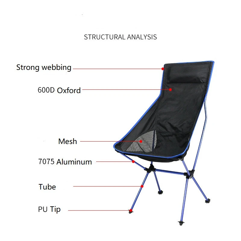 Upgraded Outdoor 2 Pack Camping Chair Portable Lightweight Folding Camp Chairs with Headrest and Pocket High Back High Legs