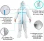 Import Medical coveralls from China