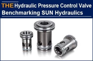 Hydraulic Pressure Control Valve Benchmarking SUN Hydraulics