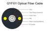 Unitube Non-metallic Non-armored cable(GYFXY/GYXY)