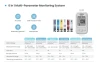 6 in 1 Monitoring is coming soon