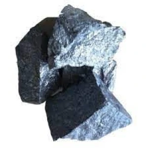 Best Price of Raw Materials High Carbon Ferro Silicon