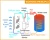 Import 200L Residential Air Source Heat Pump with Hot Water 60~70degrees from China