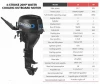 4 Stroke 20hp Outboard Motor Compatible  with Yamaha engine