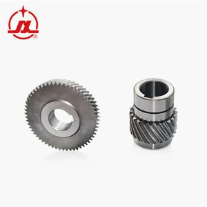 Advantages and disadvantages of helical spur gears