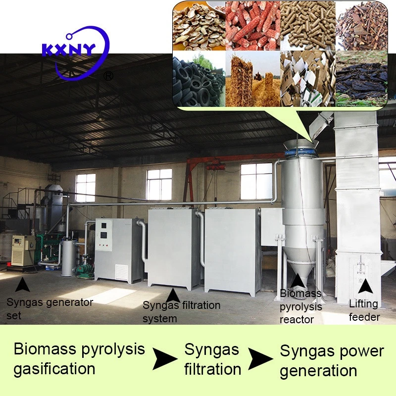 Alternative energy generator made in China,biomass gasification power plant machine
