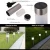 Import Amazon supplies innovative Solar Lawn Lamp Outdoor Waterproof Lighting used as Courtyard Lamp from China