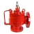 Import API526 DIN Flange End Pilot Operated Spring Loaded Pressure Safety Relief Valve from China