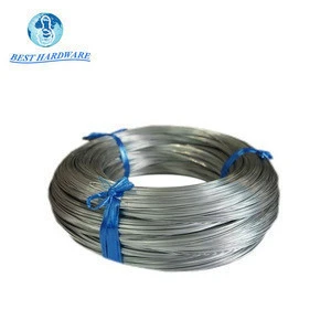 Best Price Electro Galvanized Binding Wire Galvanized Iron Wire
