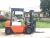 Import Cheapest HELI diesel forklift 2 ton forklift machine CPCD20 with hot selling from China