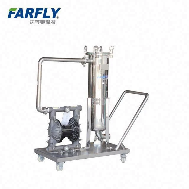 China Farfly FBE Certificated And Small Volume Bag Filter