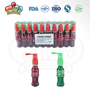 Cola and Sprite flavored liquid spray candy