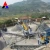 Import crushing gravel,sand plants for sale,mobile crusher manufacturer from China