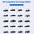 Import Digital Dodge European Socket Screen Odm 7kw Byd Gun Waterproof Tesla Universal 16a Ev Fast Charger from China