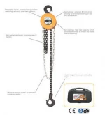 Double high quality 1 ton round type hand chain hoist