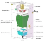 Dust cleaning machine portable industrial cyclone dust collector