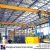 Import Euro-style single beam eot bridge girder overhead crane price 5 ton for sale from China
