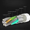 Free Shipping  1m 2.4A Data Transfer Phone Cable Charger for Phone Charger Cable Type C/Micro USB Charger Cable