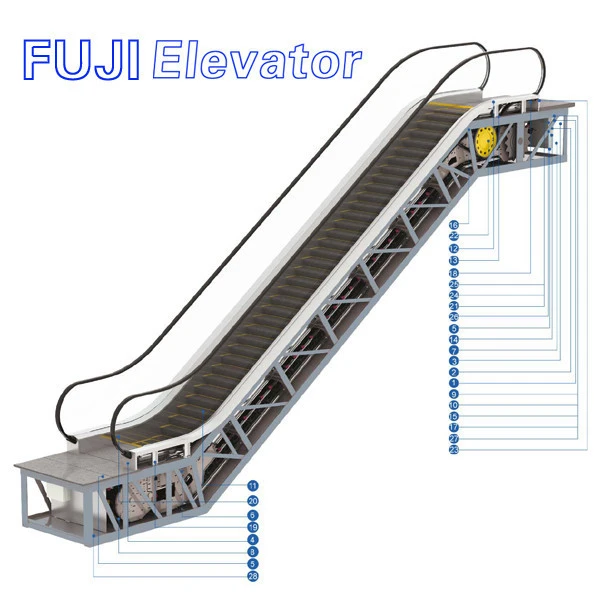 FUJI elevator lift Escalator manufacturer price