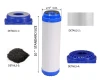 Granular activated carbon filter cartridge