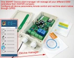 GSM KEY Gate Door Opener Operator SMS Remote Control Relay Output Switch Automatic,Sliding,Doors, GPRS Version